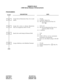 Page 387CHAPTER 2 ND-45670 (E)
Page 359-3 Addendum-002
Revision 2.2 JANUARY, 1999
REMOTE HOLD
(1900 Series Release 2 Enhancement)
PROGRAMMING
DESCRIPTION DATA
Assign Service Restriction Class (A) to each
station.• YY=02
(1) X-XXXX: Station No. 
(2) XX: Service Restriction Class (A)
(00-15 )
Assign this service to Service Restriction
Class (A) assigned by CM12 YY=02.• YYY=124
(1) XX: Service Restriction Class (A) as-
signed by CM12 YY=02.
(2) 0: Allowed
Specify the recall timing for Remote Hold. • Y=0
(1) 06
(2)...