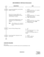 Page 40ND-45670 (E) CHAPTER 2
Page 23
Revision 2.0
ADD-ON MODULE (1200 Series Enhancement)
HARDWARE REQUIRED
DSS Console
PN-2DLC/4DLC Card (Two or four DSS Console can be accommodated per card)
DESCRIPTION DATA
Assign the Day/Night Key on each Add-On 
Module, if required.• YY=00
(1) Primary Extension No. + + Add-On 
Module Key No. (87-89)
(2) F0043: Day/Night Key
Specify the tone ringer enabled on call 
termination to each line/trunk key on each 
Add-On Module, if required.• YY=01
(1) Primary Extension No. + +...