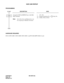 Page 393CHAPTER 2 ND-45670 (E)
Pag e 3 64
Revision 2.0
SAVE AND REPEAT
PROGRAMMING
 
HARDWARE REQUIRED 
ETJ-8-1/ETJ-16DC-1/ETJ-16DD-1/ETJ-24DS-1 and PN-2DLCB/PN-4DLCA card.
DESCRIPTION DATA
Assign the SAVE & REPEAT key to the Mul-
tiline Terminal. 
Note:Up to three Save and Repeat keys can
be assigned per Multiline Terminal. •  YY = 00
(1)  Primary Extension No. +   + Key No. 
(2) F1001, F1013, F1014 
START
END
CM90
, 