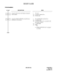 Page 394ND-45670 (E) CHAPTER 2
Page 365
Revision 2.0
SECURITY ALARM
PROGRAMMING 
DESCRIPTION DATA
Assign the Hot Line to the Station connected 
to the contact.•  YY = 03
(1) X-XXXX (Station No.) 
(2)  04: Hot Line
Assign the SN610 ATTCON as the Hot Line 
destination of the Station. •  YY = 00-99 (Hot Line Pair No.) 
(1) 0: Calling Side 
(2)  X-XXXX (Station No. associated with 
the contact closure.) 
(1)  1: Called Side 
(2) E00X
*a: SN610 ATTCON No.0-7 assigned 
by CM10. 
START
END
CM12
CM52
*a 