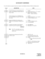 Page 396ND-45670 (E) CHAPTER 2
Page 367
Revision 2.0
SIX/TEN-PARTY CONFERENCE
To use this feature by using the feature keys assigned on the Multiline Terminal (1500 Series Enhancement):
DESCRIPTION DATA
Assign the feature key for Six/Ten-Party Con-
ference, on the Multiline Terminal of the Con-
ference leader.• YY=00
(1) Primary Extension No. +  + key No. 
(2) F0A85 :6-party conference
F0A86 : 10-party conference
Assign maximum of 6 or 10 Multiple Line 
keys on the Multiline Terminal of the Confer-
ence leader.•...