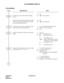 Page 41CHAPTER 2 ND-45670 (E)
Pag e 2 4
Revision 2.0
ALPHANUMERIC DISPLAY
PROGRAMMING
DESCRIPTION DATA
Provide the system with the Name Display 
Service. (1) 255 
(2) 1 :  To be provided
Station number and number display provided 
when an incoming call terminates to a Prime 
Line and a Primary Extension.(1) 335 
(2) 1 :  To be provided 
Assign the access code for station user name 
entry (used from individual stations).• Y= 0-3 (Numbering Plan Group 0-3) 
(1) X-XXX:  Access Code (62)
(2) A10 
Assign a Trunk...