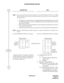 Page 406ND-45670 (E) CHAPTER 2
Page 377
Revision 2.0
STATION SPEED DIALING
DESCRIPTION DATA
Note 1:
If the system provides the Extension Memory card, 1000-Slot Memory Block No. 8-F (8000
Memory Parcels) can be used. For using this memory area, there are several conditions as
mentioned below: 
• This memory area cannot be used for Speed Dialing with Speed Dialing keys provided
by CM90-second data: F11XX on a Multiline Terminal, and cannot also be used for
System Speed Dialing.
• When exchanging an Extension...