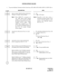 Page 408ND-45670 (E) CHAPTER 2
Page 379
Revision 2.0
STATION SPEED DIALING
3. To provide Multiline Terminal with One Touch keys (ETJ-16DD-1/ETJ-24DS-1/DTP-32-1/DTP-32D-1):
DESCRIPTION DATA
Specify whether 1000-Slot Memory Block has 
26 digits or 16 digits memory buffers.
Note 1:When CM08-252 is assigned as 0,
only 3000 Station Speed Dialing
numbers can be assigned, and 1000-
Slot Memory Block No. 0-2 contains
26-digits memory buffers. When
CM08-252 is assigned as 1, 4500
Station Speed Dialing numbers can
be...