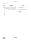 Page 411CHAPTER 2 ND-45670 (E)
Pag e 3 82
Revision 2.0
STEP CALL
PROGRAMMING 
DESCRIPTION DATA
Provide the system with the Step-Call feature.
Note:This feature is mutually exclusive
with the single digit feature access
code.(1)  069 (For internal Call) 
(2)  1 : Available
(1)  163 (For Tie Line Incoming Call) 
(2)  1 : Available
(1) 208 
Note 
(2)  1 : Not Available
START
END
CM08 