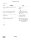 Page 413CHAPTER 2 ND-45670 (E)
Pag e 3 84
Revision 2.0
SYSTEM SPEED DIALING
PROGRAMMING
 
DESCRIPTION DATA
Assign Service Restriction Class A to each 
station. •  YY = 02
(1) X-XXXX (Station No.) 
(2) XX
 XX
*a: Service Restriction Class (A) 00-
15
Assign this service to Service Restriction 
Class A assigned by CM12 YY = 02.•  YY = 06 (System Speed Dialing) 
(1)  XX (Service Rest. Class A assigned by 
CM12 YY = 02) 
(2)  1 : To be allowed
Assign the Access Code for System Speed Di-
aling.•  Y = 0-3 (Numbering...