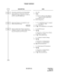 Page 418ND-45670 (E) CHAPTER 2
Page 389
Revision 2.0
TENANT SERVICE
DESCRIPTION DATA
To provide external keys for the Day/Night 
mode changeover or the Class of Service 
changeover, assign a Tenant No. to each cir-
cuit No. on the PN-DK00 card. •  YY = 00 
(1) XX
 X 
*a: Card No. (00-63) for PN-DK00 as-
signed by CM10 (E900-E963) 
*b: Circuit No. (0-7) 
(2)  00-63 (Tenant No.) 
Specify the Tenants to be handled by each 
SN610 ATTCON Group. •  Y = 0-3 (ATTCON Group 0-3 assigned 
by CM60 YY = 00) 
(1)  00-63...