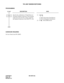 Page 419CHAPTER 2 ND-45670 (E)
Pag e 3 90
Revision 2.0
TIE LINE TANDEM SWITCHING
PROGRAMMING 
HARDWARE REQUIRED 
Tie Line Trunk Card (PN-2ODT) 
DESCRIPTION DATA
Specify the combination of Trunk Routes al-
lowing the Tandem connection. The incoming 
trunk route must provide a release signal for 
the Tandem Connection. (See CM35 YY = 05) (1) XX XX
*a: 00-63 (Incoming Trunk Route) 
*b: 00-63 (Outgoing Trunk Route) 
(2)  0/1 : Allowed/Restricted
START
END
CM36*a *b 