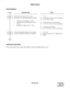 Page 420ND-45670 (E) CHAPTER 2
Page 391
Revision 2.0
TIMED QUEUE
PROGRAMMING
HARDWARE REQUIRED
ETJ-8-1/ETJ-10DC-1/ETJ-16DD-1/ETJ-24DS-1 and PN-2DLCB/PN-4DLCA card.
DESCRIPTION DATA
Specify the timer data for this feature.
If no data is set, the following data is applied:
• Number of Call Attempts: 3 times
• Interval Time of Call Attempt: 120 sec. -
124 sec.
• Duration of Calling: 28 sec. -32 sec.•  Y = 0
(1)  35 (Number of Times of Call Attempt)
(2)  01-07: Once-7 times
 
(1)  36 (Interval time of Call Attempt)...