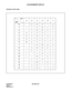 Page 43CHAPTER 2 ND-45670 (E)
Pag e 2 6
Revision 2.0
ALPHANUMERIC DISPLAY
Character Code Table
234567
0
0@P \ p
1!1AQaq
2”2BRb r
3#3CSc s
4$4DTd t
5%5 EU e u
6&6 FV f v
7’7GWgw
8(8HXhx
9)9IYiy
A*: JZjz
B+;K[k{
C,N^n®
F/?O_o¬
1ST
2ND 