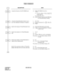 Page 423CHAPTER 2 ND-45670 (E)
Pag e 3 94
Revision 2.0
TIMED REMINDER
DESCRIPTION DATA
Assign the function of the PN-DK00 card. (1) XX X: PN-DK00 Circuit No.
 
*a: Last two digits of data assigned by
CM10 (00-31)
*b: Circuit No. (0-3)
(2) 0100: External Announcement Machine 
for Timed Reminder Calling
Assign the Timed Reminder feature access 
key to the Multiline Terminals, if required. • YY = 00
(1)  Primary Extension No. +   + Key No.
(2) F0024
Specify the timing for Timed Reminder start. (1) 228: Timed...