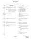 Page 424ND-45670 (E) CHAPTER 2
Page 395
Revision 2.0
TIMED REMINDER
To provide the internal announcement via Digital Announcement Trunk (PN-2DATA):
DESCRIPTION DATA
Assign a Digital Announcement Trunk Circuit 
No. to the required LEN.
Note:The Digital Announcement Trunk
Circuit No. must be assigned to the
first LEN (Level 0) and/or the third
LEN (Level 2) of each LT slot.(1) LEN (0000-0511) 
(2) EB000-EB127: Digital Announcement 
Trunk Circuit No.
For PIM0/1: EB000-EB031  
For PIM2/3: EB032-EB063 
For PIM4/5:...