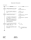 Page 427CHAPTER 2 ND-45670 (E)
Page 398 Addendum-002
Revision 2.2 JANUARY, 1999
TRUNK-DIRECT APPEARANCES
PROGRAMMING
DESCRIPTION DATA
Assign the terminating system for required
C.O. Trunks to Trunk-Direct Appearances. • YY=02
(1) 000-255 (Trunk No.) 
(2) 02: Trunk-Direct Appearance 
Provide the Trunk-Direct Appearances fea-
ture to the required C.O. trunk assigned by
YY=02. • YY=18
(1) 000-255 (Trunk No.) 
(2) 0: To be provided 
Assign the Trunk-Direct Appearances key to
each Multiline Terminal, as required.•...