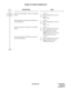 Page 434ND-45670 (E) CHAPTER 2
Page 405
Revision 2.0
TRUNK-TO-TRUNK CONNECTION
DESCRIPTION DATA
Select the Tone Disabler’s mode on each AMP 
pattern.• YY=04
(1) 00-14: AMP pattern No. 00-14
(2) 0:G164
1 : G165
Specify the Detect Timing of Tone Disabler on 
each AMP pattern.• YY=05
(1) 00-14: AMP pattern No. 00-14
(2) 0:0 sec.
1 : 2 sec.
Specify the channels connected to each AMP 
pattern.• YY=06
(1) 00-14: AMP pattern No. 00-14
(2) 0:Incoming route: Tie Line
Outgoing route: C.O. Line
1 :Incoming route: C.O....