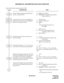 Page 438ND-45670 (E) CHAPTER 2
Page 409
Revision 2.0
UNIFORM CALL DISTRIBUTION (UCD) WITH OVERFLOW
To provide the delay announcement for UCD:
DESCRIPTION DATA
Assign a Digital Announcement Trunk Cir-
cuit No. to each LEN No.(1) 0000-0511 (LEN No.)
(2) EB000-EB127 (Digital Announcement 
Trunk Circuit No.)
Assign the Class of Service for Digital An-
nouncement Trunk Access (Record/Replay/
Delete) to the required station.• CM12 YY=02
(1) X-XXXX: Station No.
(2) XX
XX
*a 
*a: Service Restriction Class (A)
(00-15 )
•...