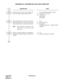 Page 439CHAPTER 2 ND-45670 (E)
Pag e 4 10
Revision 2.0
UNIFORM CALL DISTRIBUTION (UCD) WITH OVERFLOW
DESCRIPTION DATA
Assign an access code to record, replay, and 
delete the Digital Announcement Trunk.• Y=0-3 (Numbering Plan Group 0-3)
(1) X-XXXX: Access code
(2) A00: Record
A01: Replay
A02: Delete
When transferring the call to an extension or 
Attendant after the 1st interval time of UCD 
Delay Announcement, assign the destination.
Note:This command is only effective when
CM17, Y=A is set to 0 (to be sent pe-...