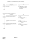 Page 443CHAPTER 2 ND-45670 (E)
Pag e 4 14
Revision 2.0
UNIFORM CALL DISTRIBUTION (UCD) WITH OVERFLOW
To provide the priority queuing for incoming trunk calls:
DESCRIPTION DATA
Specify the UCD Call Waiting Indicator indi-
cation pattern.(1) 00
(2) 01 : 30 IPM (1 sec. ON/OFF)
02: 60 IPM (0.5 sec. ON/OFF)
03: 120 IPM (0.25 sec. ON/OFF)
07: Steadily On
DESCRIPTION DATA
Assign Priority Queuing per trunk route. • YY=60
(1) Trunk Route No. (00-63)
(2) 0/1 : To be provided/Not to be 
provided
Assign Digit Conversion on...