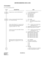 Page 445CHAPTER 2 ND-45670 (E)
Pag e 4 16
Revision 2.0
UNIFORM NUMBERING-VOICE & DATA
PROGRAMMING
For an open numbering system: 
DESCRIPTION DATA
Assign an access code for LCR Group 0-3. • Y = 0-3 (Numbering Group 0-3)
(1) X-XXX (Access Code) 
(2) A26: LCR Group 0
A27: LCR Group 1 
A28: LCR Group 2 
A29: LCR Group 3 
Assign an Area Code Development Pattern 
No. to each LCR Group. • YYY = A00
(1) 0-3: LCR Group 0-3 
(2) 5-7: Area Code Development Pattern 
No. 5-7 
Assign a Route Pattern No. to each area code 
for...