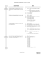 Page 446ND-45670 (E) CHAPTER 2
Page 417
Revision 2.0
UNIFORM NUMBERING-VOICE & DATA
DESCRIPTION DATA
Assign the digits to be deleted from calls to 
distant offices. To delete all digits of an area 
code: • YYY = 500-755 (LCR Pattern No. 000-
255)
(1) 151 [Deletion of all digits of area code 
(NXX, 1NXX)] assigned by YYY 
= 405-407)
(2) 0: To be deleted
To delete the designated digit of an area code:  • YYY = 500-755
(1) 153 (Designation of digit to be deleted)
(2) 00: No digits deleted 
01: First digit deleted...