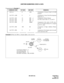 Page 448ND-45670 (E) CHAPTER 2
Page 419
Revision 2.0
UNIFORM NUMBERING-VOICE & DATA
Programming for Example 1:
Example 2:
When the PBX is a Tandem Office in the network.
COMMAND CODE 1ST DATA 2ND DATA REMARKS
20 Y= 0 8 A26 Assignment of Access Code 8 of LCR
Group 0. 
8A YYY = A00
8A YYY = 405 
8A YYY = 405 
8A YYY = 405 
8A YYY = 0000
21
22
23
15
000
000
000
00000Assignment of Area Code Development
Pattern No. 5.
Assignment of Route Pattern 
No. 00 to Area Codes 21, 22, and 23.
Assignment of the order of LCR...