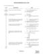 Page 450ND-45670 (E) CHAPTER 2
Page 421
Revision 2.0
UNIFORM NUMBERING-VOICE & DATA
• For Closed Numbering System 
DESCRIPTION DATA
Assign an access code for LCR Group 3.  • YY = 0-3 (Numbering Group 0-3) 
(1) X-XXX (Access Code)
(2) A29: LCR Group 3 
Assign an Area Code Development Pattern 
No. to LCR Group 3. • YYY = A00
(1) 3: LCR Group 3 
(2) 5-7: Area Code Development Pattern 
No. 5-7 
Assign a Route Pattern No. to each area code 
for the Area Code Development Pattern No. 
assigned by CM8A YYY = A00.• YYY =...