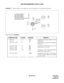 Page 452ND-45670 (E) CHAPTER 2
Page 423
Revision 2.0
UNIFORM NUMBERING-VOICE & DATA
Example 1:
 When the PBX is an end office in a network employing a Closed Numbering System. 
Programming for Example 1:
COMMAND CODE 1ST DATA 2ND DATA REMARKS
20 Y = 0
20 Y = 0
8A YYY = A007
8
0A29
A29
5Assignment of Access Code (7, 8) to
LCR Group 3.
Assignment of Area Code Development
Pattern No. 5. 
8A YYY = 405 
8A YYY = 405 
8A YYY = 405 
8A YYY = 405 72
73
8
715000
000
000
804Assignment of Route Pattern No. 00 to
Area Code...