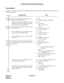 Page 459CHAPTER 2 ND-45670 (E)
Pag e 4 26
Revision 2.0
VOICE MAIL INTEGRATION (IN BAND)
PROGRAMMING 
In addition to the programming of CALL FORWARDING-ALL CALLS/BUSY LINE/NO ANSWER, do the fol-
lowing programming.
DESCRIPTION DATA
Specify whether Ringing Transfer to an At-
tendant via VMS is available.(1) 063
(2) 0/1 : Available/Not Available
Specify the sending of the Mail Box No. to the 
VMS when the VMS is recalled after transfer-
ring a call to an unanswered station.(1) 333
(2) 0: To be sent
1 : Not to be...