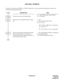 Page 462ND-45670 (E) CHAPTER 2
Page 429
Revision 2.0
VOICE MAIL TRANSFER
To transfer a call from an ATTCON to a VMS, if Camp-On is set to the transferred destination, and that is not 
answered by predetermined timing:
DESCRIPTION DATA
Provide the system with VMS transfer.(1) 428 (VMS transfer with Camp-On)
(2) 0: Provided
Specify timer of Attendant Recall for Camp-
On.•Y=0
(1) 00 (Attendant Recall Timer)
(2) 01: 0-2.4 sec.
14: 31.2-33.6 sec. (2.4 sec. increments) 
15: 28.8-38.4 sec.
24: 115.2-124.8 sec. (9.6...