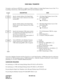 Page 463CHAPTER 2 ND-45670 (E)
Pag e 4 30
Revision 2.0
VOICE MAIL TRANSFER
To transfer a call from an ATTCON or a station to a VMS by dialing of a Single Digit Feature Access Code “9” or
by pushing a function key, while hearing RBT or BT from the destination station:
To provide a Multiline Terminal with One Touch keys to send Called Number + DTMF Signal after the called party
answered, for VMS operations (such as “VMS Extension No. + Mail Box Number or Password”), refer to the pro-
gramming (2), (4) in the...