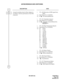 Page 466ND-45670 (E) CHAPTER 2
Page 433
Revision 2.0
ASYNCHRONOUS DATA SWITCHING
DESCRIPTION DATA
Assign the attribute data for Data Adapter in 
accordance with the specification of the DTE 
connected.•  YY = 00 (Detection of DTR signal from 
DTE)
(1)  Data Station No. (X-XXXX)
(2)  0/1 : Not detected/Detected
• YY = 01 (Automatic Answer)
(1) Data Station No. (X-XXXX)
(2) 0/1 : Automatic Answer/Selected by 
 Key
• YY = 04 (Data Transmission Speed)
(1) Data Station No. (X-XXXX)
(2) 00 : 50 bps
01 : 75 bps
02 :...