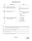 Page 48ND-45670 (E) CHAPTER 2
Page 31
Revision 2.0
ANNOUNCEMENT SERVICE
Note 1:A maximum of five different announcements can be accessed. There is a limit of 10 Digital Announcement
Trunk Circuit for each of the five different announcements. When recording an announcement, each Digital
Announcement Trunk Circuit must be recorded individually.
Note 2:Each time a station is connected to a Digital Announcement Trunk Circuit, the message will be repeated
three times. The station will then be disconnected.
Note...