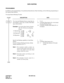 Page 471CHAPTER 2 ND-45670 (E)
Pag e 4 38
Revision 2.0
DATA HUNTING
PROGRAMMING
In addition to the programming of Asynchronous/Synchronous Data Switching, do the following programming to
the required Data Stations.
To assign Station Hunting-Circular:
DESCRIPTION DATA
To set up each Hunting Group, assign data sta-
tion numbers, one by one, in order of the Hunt-
ing as shown below.
Example:
  For Setting Data Station Number 
200, 201, 202 into one Hunting 
Group.• Y = 0
(1)  X-XXXX (Data Station No. to be includ-...