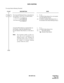 Page 472ND-45670 (E) CHAPTER 2
Page 439
Revision 2.0
DATA HUNTING
To assign Station Hunting-Terminal:
DESCRIPTION DATA
To set up each Hunting Group, assign data sta-
tion numbers, one by one, as shown below.•  Y = 0
(1)  X-XXXX (Data Station No. to be includ-
ed in the Hunting Group)
(2)  X-XXXX (Another Data Station No. to 
be included in the Same Hunting Group.)
Assign the Pilot Station to required data sta-
tion number within the Hunting Group.
For the Member Data Stations, set the data to 
“0”.
Note:The...