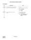 Page 473CHAPTER 2 ND-45670 (E)
Pag e 4 40
Revision 2.0
DATA INTERFACE-AUTOMATIC ANSWER
PROGRAMMING
DESCRIPTION DATA
Assign the Data Interface-Automatic Answer 
key to a line key on the Multiline Terminal.•  YY = 00 
(1)  Primary Extension Number +   + Key 
No. 
(2) F2001: 
or
F2003: 
Assign the attribute data for each data 
terminal.• YY = 01 (Automatic Answer)
(1)X-XXXX (Data Station No.)
(2) 0 : Automatic Answer
1 : Manual/Automatic Answer (Se-
lectable by   / 
)CM90 START
END
CMA1,
AUTO/DISP
AU TO
AUTO/DISP...