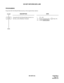 Page 474ND-45670 (E) CHAPTER 2
Page 441
Revision 2.0
DO NOT DISTURB-DATA LINE
PROGRAMMING
To provide Do Not Disturb-Data Line key to the required data stations:
DESCRIPTION DATA
Assign the Do Not Disturb-Data Line key to a 
line key on the Multiline Terminal.•  YY = 00 
(1)  Primary Extension No. +   + Key No. 
(2) F2005: CM90 START
END
,
DATA DND 