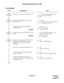 Page 56ND-45670 (E) CHAPTER 2
Page 39
Revision 2.0
ATTENDANT-ASSISTED CALLING
PROGRAMMING
DESCRIPTION DATA
Assign the Access code for an operator call. • Y = 0-3 (Numbering Plan Group 0-3) 
(1) X-XXX:  Access Code (0) 
(2) 800 
Allocate the ATTCON Group No. to each 
SN610 ATTCON. • YY = 00
(1) 0-7:  ATTCON No. assigned by CM10. 
(2) 0-3:  ATTCON Group No. 
Assign the Master ATTCON within the 
ATTCON Group. • YY = 01
(1) 0-7:  ATTCON No.
(2) 0/1 :  Master/Sub
Specify the tenants to be handled by each ATT...