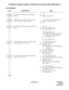 Page 60ND-45670 (E) CHAPTER 2
Page 43
Revision 2.0
ATTENDANT CONSOLE (SN610): ATTENDANT CALLED/CALLING NAME DISPLAY
PROGRAMMING 
DESCRIPTION DATA
Provide the system with the Name Display 
Service. (1) 255 
(2) 1 :  To be provided
Assign the access code for station user name 
entry, used from individual stations.• Y = 0-3 (Numbering Plan Group 0-3) 
(1) X-XXX:  Access Code (62) 
(2) A10 
Assign a Trunk Name Number to each Trunk 
Route. • YY = 03
(1) 00-63 : (Trunk Route No.) 
(2) 00 : Trunk Name No. 00
14 :...