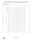 Page 61CHAPTER 2 ND-45670 (E)
Pag e 4 4
Revision 2.0
ATTENDANT CONSOLE (SN610): ATTENDANT CALLED/CALLING NAME DISPLAY
Character Code Table
234567
0
0@P \ p
1!1AQaq
2”2BRb r
3#3CSc s
4$4DTd t
5%5 EU e u
6&6 FV f v
7’7GWgw
8(8HXhx
9)9IYiy
A*: JZjz
B+;K[k{
C,N^n®
F/?O_o¬
1ST
2ND 