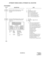 Page 62ND-45670 (E) CHAPTER 2
Page 45
Revision 2.0
ATTENDANT CONSOLE (SN610): ATTENDANT CALL SELECTION
PROGRAMMING 
DESCRIPTION DATA
Specify the ATT call Selection key to which 
incoming calls from each trunk route 
terminate.• YY = 15
(1) Trunk Route No. (00-15) 
(2) ATT Call Selection Key:  
00-07:  C.O. Incoming Call 0-7 
10-17:  FX Incoming Call 0-7 
20-27:  WATS Incoming Call 0-7 
30-37:  CCSA Incoming Call 0-7 
40-47:  Tie Line Incoming Call 0-7 
Assign the ATT Call Selection Keys required. 
The following...