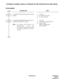 Page 64ND-45670 (E) CHAPTER 2
Page 47
Revision 2.0
ATTENDANT CONSOLE (SN610): ATTENDANT DO NOT DISTURB SETUP AND CANCEL
PROGRAMMING 
DESCRIPTION DATA
Assign Do Not Disturb-System to the required 
stations.• YY = 00
(1) X-XXXX (Station No.)
(2) 0:  To be provided 
Assign DND and DNDOVR function keys to 
each SN610 ATTCON, if needed.
Note:By resident system program, the
Multi-Function keys are
programmed to provide a DND OVR
key when the ATTCON calls a station
in DND. • YY = 00
(1) ATTCON No. +   + Key No.
(2)...