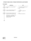 Page 65CHAPTER 2 ND-45670 (E)
Pag e 4 8
Revision 2.0
ATTENDANT CONSOLE (SN610): ATTENDANT INTERPOSITION CALLING/TRANSFER
PROGRAMMING 
DESCRIPTION DATA
Assign the access code for Inter-Position 
Transfer. • Y = 0-3 (Numbering Plan Group 0-3) 
(1) X-XXX (Access Code) 
(2) 095 
Assign the Attendant Call Selection Key for 
this feature on the SN610 ATTCON. • YY = 00
(1) ATTCON No. +   + Key No. 
(2) F6067
Specify the Inter-Position Transferred call to 
another tenant’s SN610 Attendant Console.
If the data is set to...