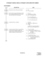 Page 66ND-45670 (E) CHAPTER 2
Page 49
Revision 2.0
ATTENDANT CONSOLE (SN610): ATTENDANT LISTED DIRECTORY NUMBER
PROGRAMMING
DESCRIPTION DATA
Provide the system with diversion display. (1) 204 
(2) 0:  To be provided 
Specify the Incoming Call Identification (ICI) 
key to which each LDN call or Tie Line call 
from each trunk route will terminate.• YY = 15
(1) Trunk Route No. (00-63) 
(2) 00:  C.O. Incoming Call 0
07:  C.O. Incoming Call 7 
40:  Tie Line Incoming Call 0 
47:  Tie Line Incoming Call 7
Assign the...