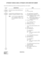 Page 67CHAPTER 2 ND-45670 (E)
Pag e 5 0
Revision 2.0
ATTENDANT CONSOLE (SN610): ATTENDANT LISTED DIRECTORY NUMBER
To provide the LDN Diversion feature, the following programming is also required.
DESCRIPTION DATA
Provide the system with the LDN Diversion 
feature.(1) 205 
(2) 0:  To be provided 
Assign the data for LDN Diversion to each 
indialed No. assigned by CM50 YY = 01/02. 
Note:A call is diverted to LDN0-7/TIE0-7
keys as specified by CM58 YY = 02-
07, even if CM50 YY = 01/02, 1-8 has
been set.• YY = 00...