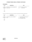 Page 69CHAPTER 2 ND-45670 (E)
Pag e 5 2
Revision 2.0
ATTENDANT CONSOLE (SN610): ATTENDANT LOOP RELEASE
PROGRAMMING
To reenter the call that has been released from a loop before Automatic Recall (1200 Series Enhancement):
DESCRIPTION DATA
Provide the system with the Attendant Loop 
Release feature. (1) 014 : Attendant Loop Release 
(2) 0 : To be provided
DESCRIPTION DATA
Assign the access code for Call Pickup - 
Direct.• Y=0-3 (Numbering Plan Group 0-3)
(1) X-XXX: Access Code
(2) 021: Call Pickup - Direct
END...