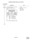 Page 72ND-45670 (E) CHAPTER 2
Page 55
Revision 2.0
ATTENDANT CONSOLE (SN610): CALL SPLITTING
PROGRAMMING
DESCRIPTION DATA
Assign the SRC, DEST, TALK, and CANCEL 
keys on the SN610 ATTCON.
If no data is set, the default setting is as 
follows:  
Note:TALK key is assigned as a Multi-
Function key, during the answer state.• YY = 00
(1) ATTCON No. +   + Key No. 
(2) F6200:  SRC
F6201:  DEST 
F6202:  CANCEL 
F6203:  TALK 
START
END
CM90
Key No.DataDescription
06 F6203 Talk (TALK) Note
19 F6200 Source (SRC) 
20 F6201...