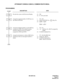 Page 74ND-45670 (E) CHAPTER 2
Page 57
Revision 2.0
ATTENDANT CONSOLE (SN610): COMMON ROUTE INDIAL
PROGRAMMING
DESCRIPTION DATA
Provide the system with Diversion Display. (1) 204 
(2) 0:  To be provided
Assign the required number of LDN keys on 
the SN610 ATTCON. • YY = 00
(1) SN610 ATTCON No. +   + Key No.
(2) F6000:  LDN0 
F6007:  LDN7 
Assign the indialed number to each LDN key 
assigned by CM90. The indialed number 
should be different from any numbers 
assigned by CM10 and CM11. • YY = 01
(1) 1-8: LDN key...