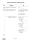 Page 75CHAPTER 2 ND-45670 (E)
Pag e 5 8
Revision 2.0
ATTENDANT CONSOLE (SN610): COMMON ROUTE INDIAL
To provide the LDN Diversion feature, the following programming is also required.
DESCRIPTION DATA
Provide the system with the LDN Diversion 
feature.(1) 205 
(2) 0:  To be provided 
Assign the data for LDN Diversion to each 
indialed No. assigned by CM50 YY = 01. • YY = 00 (Tenant No. of the LDN)
(1) 01-08:  LDN0-7 assigned by CM50 YY 
= 01. 
(2) Tenant No. (00-63)
• YY = 01 (TAS Group No.)
(1) Same as YY = 00...