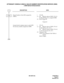 Page 78ND-45670 (E) CHAPTER 2
Page 61
Revision 2.0
ATTENDANT CONSOLE (SN610): DIALED NUMBER IDENTIFICATION SERVICE (DNIS)
(1300 Series Enhancement)
DESCRIPTION DATA
Tenant Number of the LDN assigned by 
CM50-1.• YY=00
(1) 00:  Effective data in CM35, YY=15
01-08: LDN Key No. assigned CM90.
(2) 00-63:Tenant 00
Tenant 63
Assign desired company name to each LDN/
Tie Line key number assigned by CM90.• YY=10
(1) 00:  Effective data in CM35, YY=15
01-08: LDN key No. (0-7)
10: Effective data in CM35, YY=15
11-18: Tie...