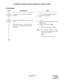 Page 82ND-45670 (E) CHAPTER 2
Page 65
Revision 2.0
ATTENDANT CONSOLE (SN610): INDIVIDUAL TRUNK ACCESS
PROGRAMMING 
DESCRIPTION DATA
Assign the access code for Direct Trunk 
Selection.• Y = 0-3 (Numbering Plan Group 0-3) 
(1) X-XXX (Access Code) 
(2) 081
Assign the Trunk identification code to each 
trunk. 
The Trunk ID code is to be dialed after the 
access code, and displayed on the SN610 
ATTCON. • YY = 19
(1) Trunk No. (000-255) assigned by CM10 
(D000-D255)
(2) XXXX
:  Trunk ID code Note
*a: Set any desired...