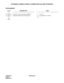 Page 85CHAPTER 2 ND-45670 (E)
Pag e 6 8
Revision 2.0
ATTENDANT CONSOLE (SN610): PUSHBUTTON CALLING-ATTENDANT
PROGRAMMING
DESCRIPTION DATA
Assign the type of signaling (DTMF) to 
Outgoing and Bothway Trunk Routes.• YY = 01 
(1) Trunk Route No. (00–63)
(2) 7CM35
END
START 